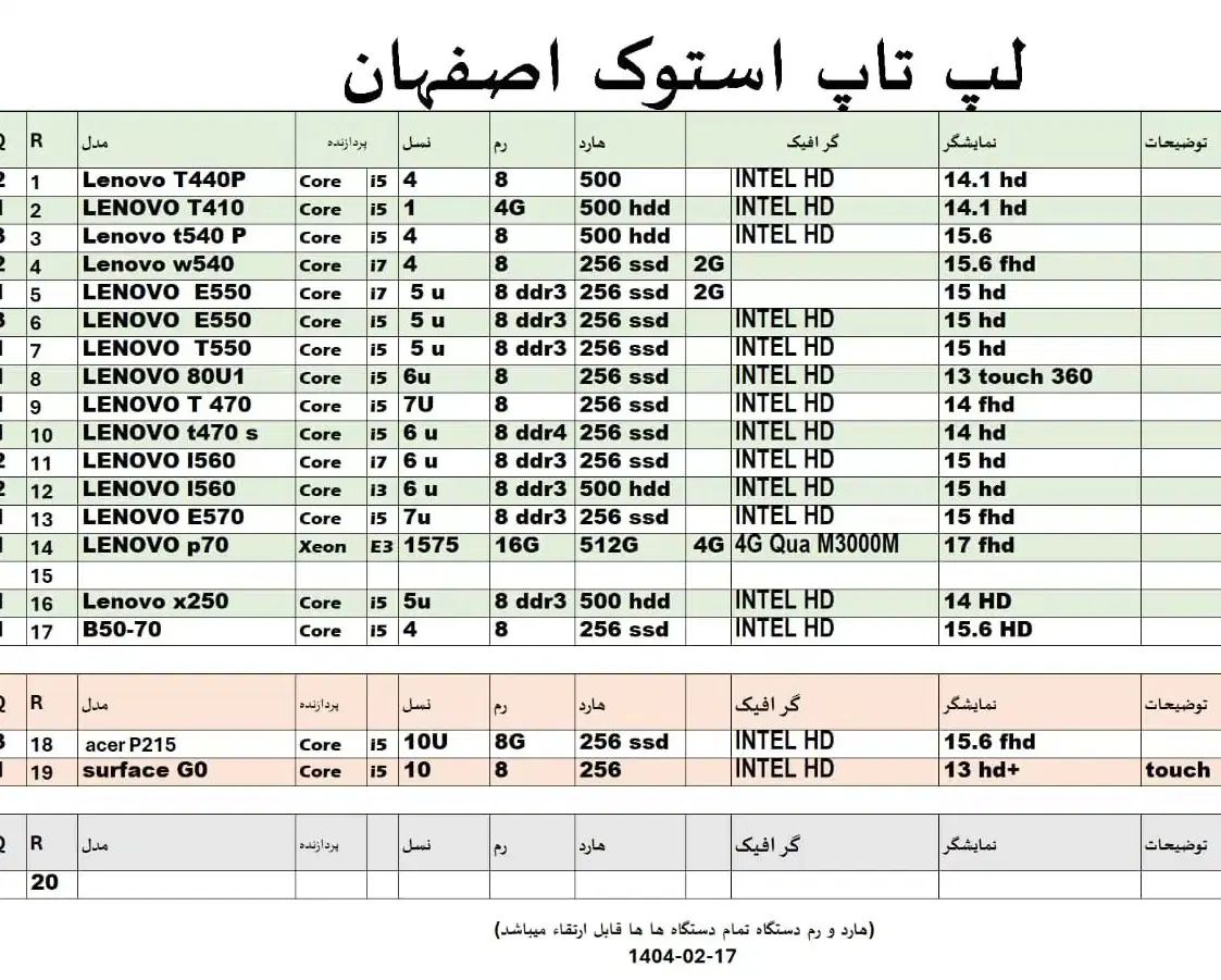 لب تاپ استوک|رایانه همراه|اصفهان, امیرعرب|دیوار