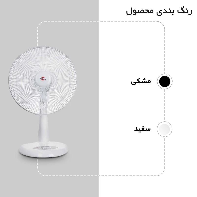پنکه ریما پارس خزر بدون کنترل|پنکه و تصفیه‌کنندهٔ هوا|مشهد, سراب|دیوار