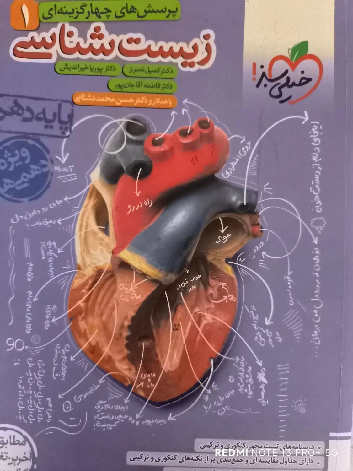 کتاب کنکور|کتاب و مجله آموزشی|تهران, اباذر|دیوار