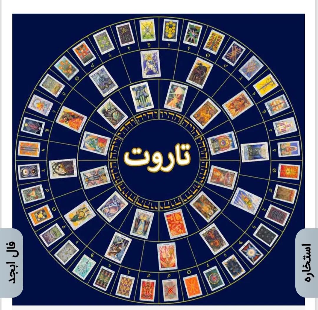 مدارک گم شده|اشیا|تهران, جمهوری|دیوار
