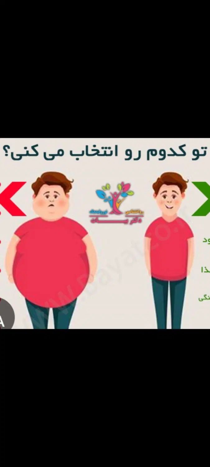 کمک و راهنمایی  میکنم جهت زیبایی پوست و اندام|فعالیت داوطلبانه|تهران, آشتیانی|دیوار