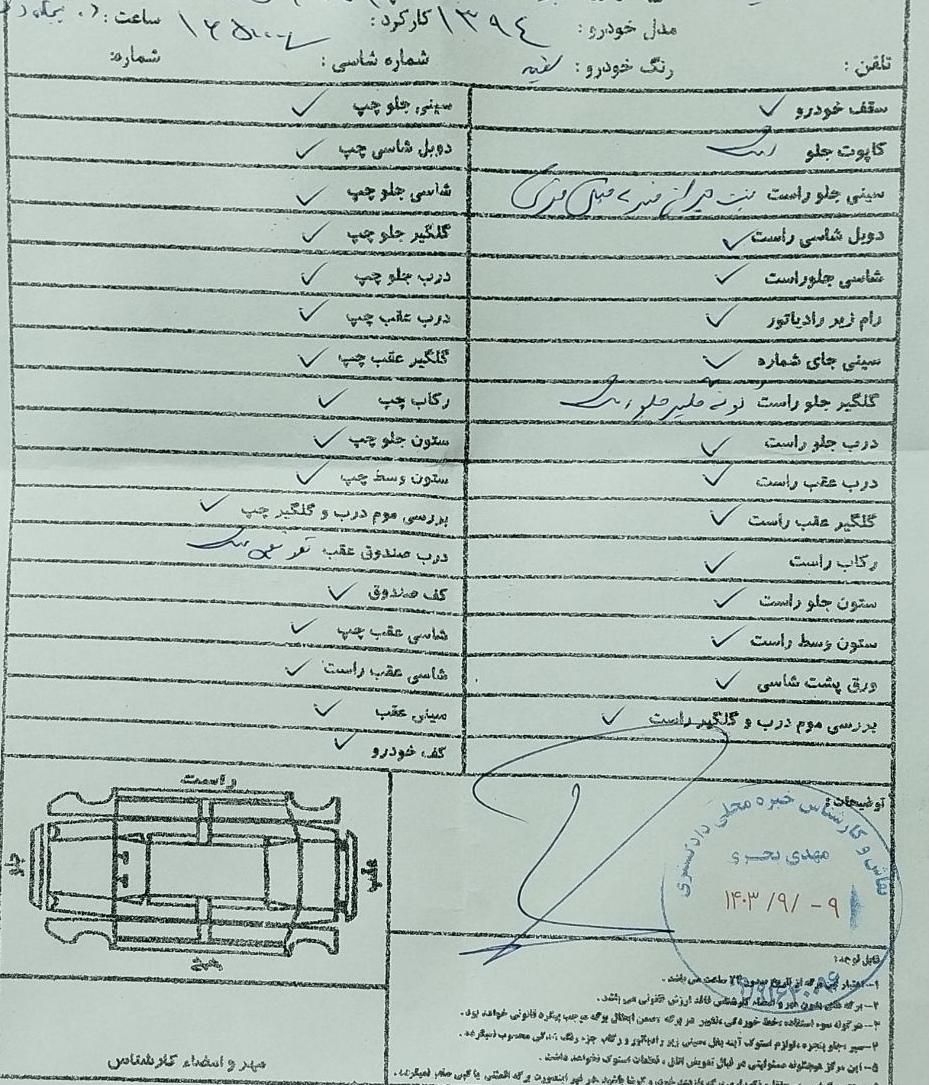 پژو پارس دوگانه سوز، مدل ۱۳۹۴|خودرو سواری و وانت|قم, توحید|دیوار