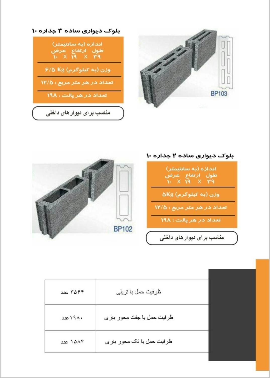 بلوک بتنی سبک دفراز|مصالح و تجهیزات ساختمان|رشت, آزادگان|دیوار