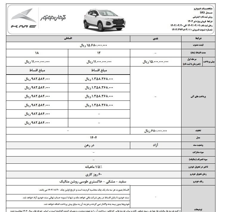 ثبت نام محصول جدید کرمان موتور  KMC SR3|خدمات رایانه‌ای و موبایل|قزوین, |دیوار