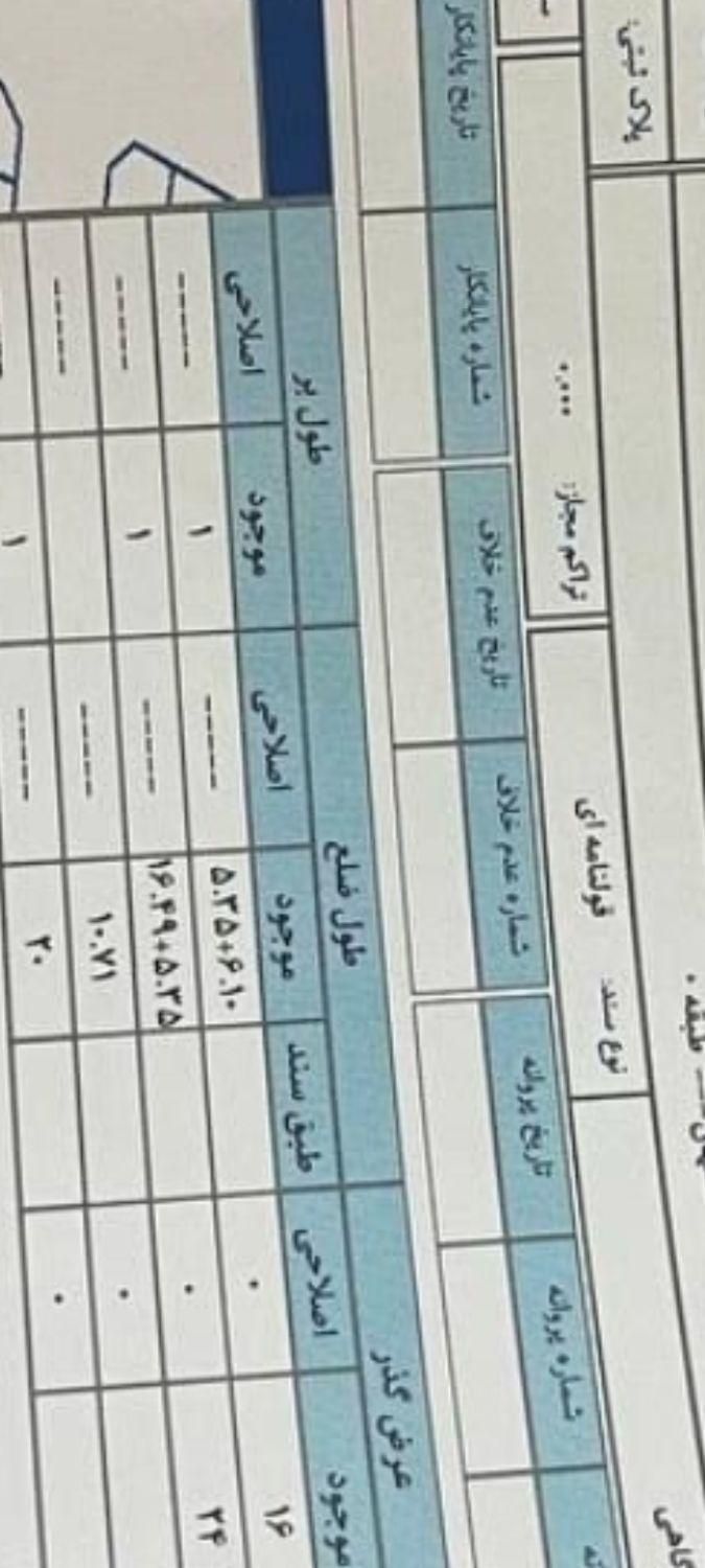 مدارک گمشدع بع نام مرادی|اشیا|شهرکرد, |دیوار