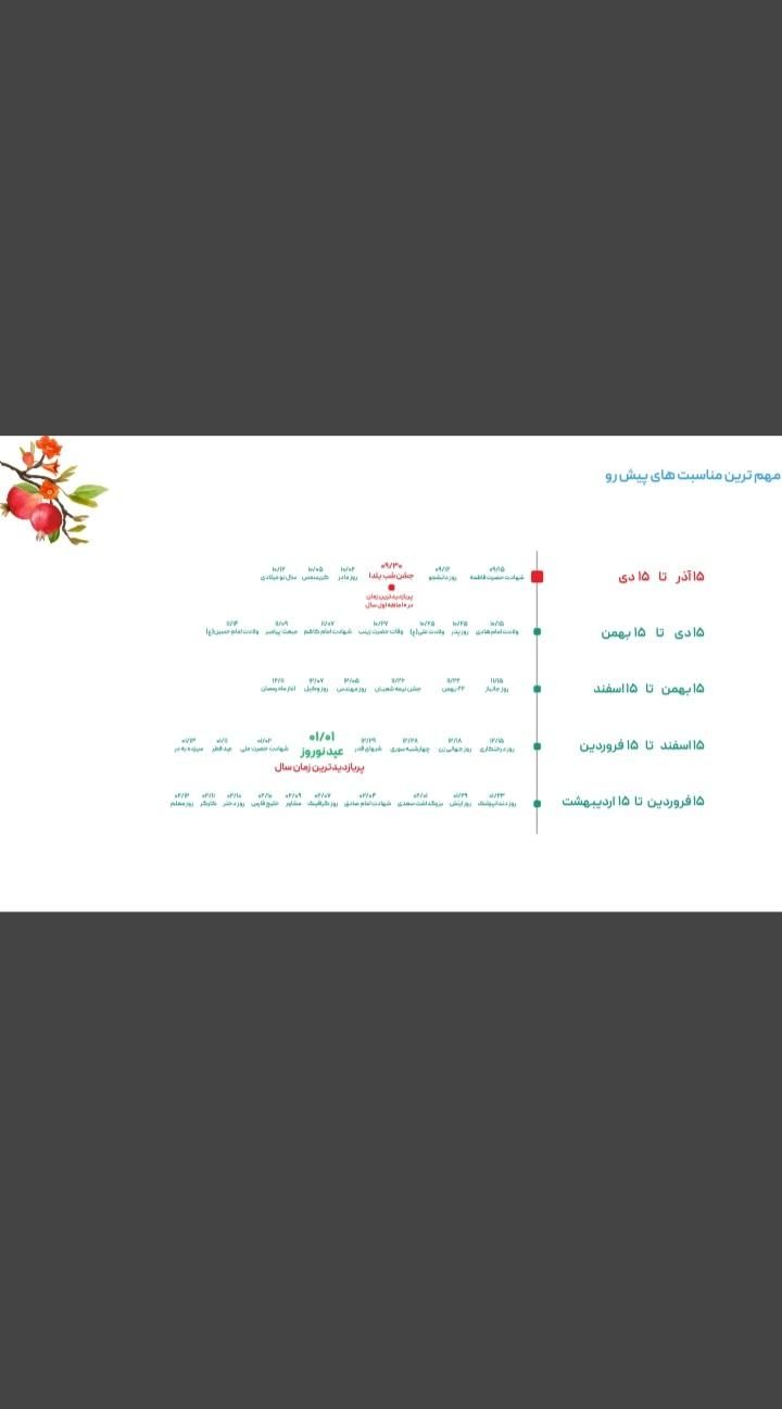 تبلیغات در وب سایت مناسبتی ایونتی فای|خدمات پذیرایی، مراسم|تهران, تهرانپارس شرقی|دیوار