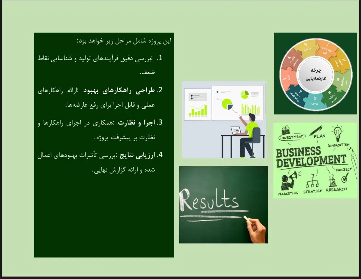 مشاوره رایگان ویژه شهرک‌های صنعتی فروش و بازاریابی|خدمات پیشه و مهارت|رباط‌کریم, شهرک صنعتی پرند|دیوار