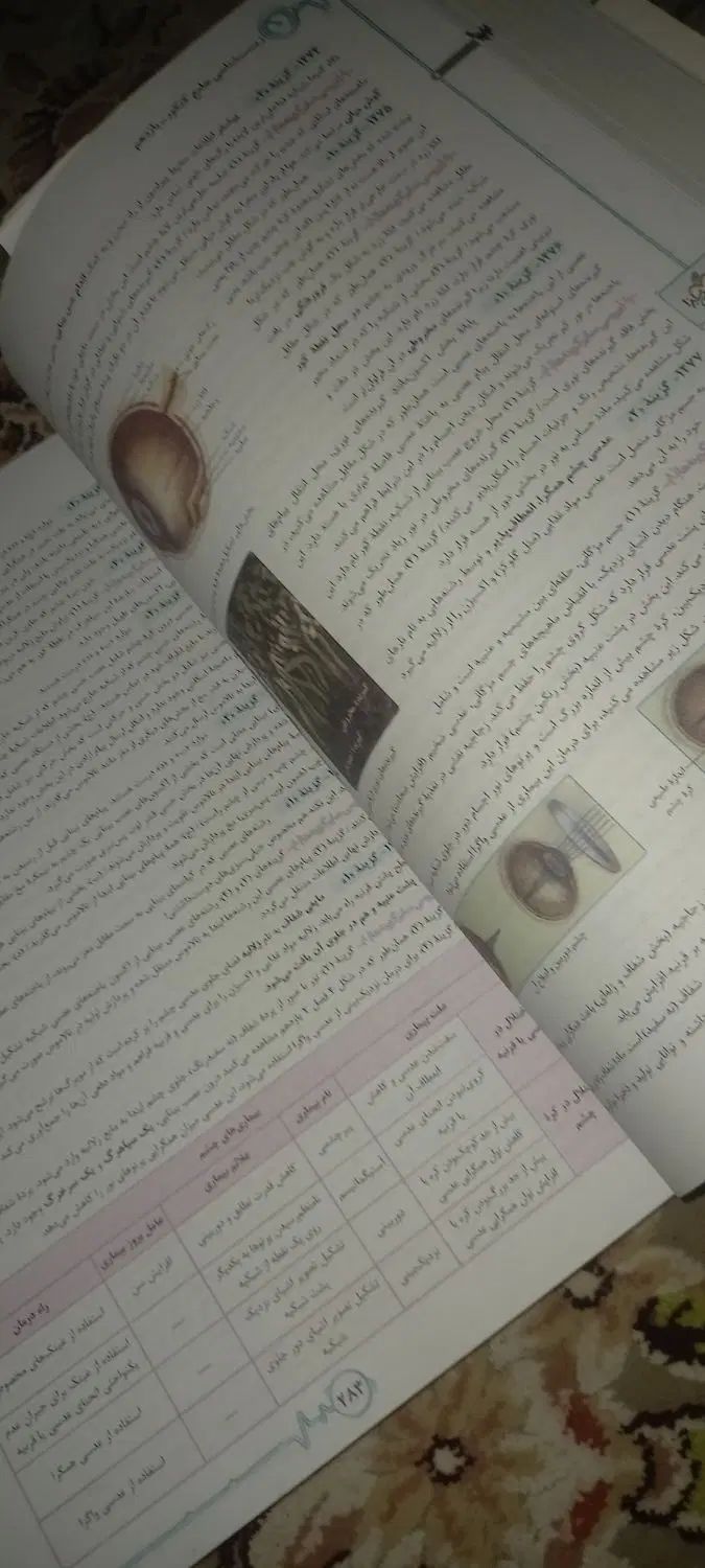زیست جامع خیلی سبز|کتاب و مجله آموزشی|تهران, امیریه|دیوار