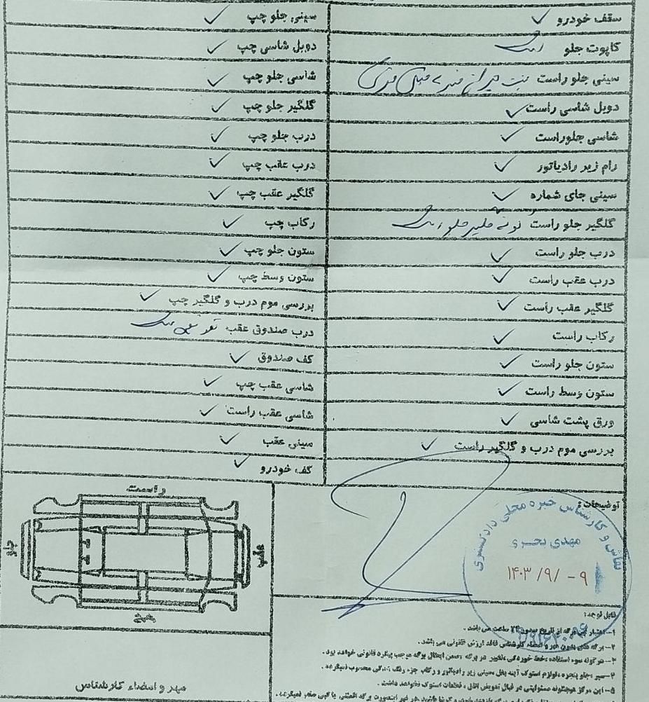 پژو پارس دوگانه سوز، مدل ۱۳۹۴|خودرو سواری و وانت|قم, توحید|دیوار