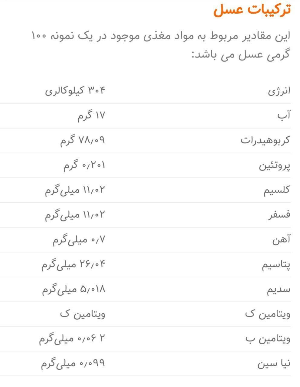 عسل سراب|خوردنی و آشامیدنی|تهران, ونک|دیوار