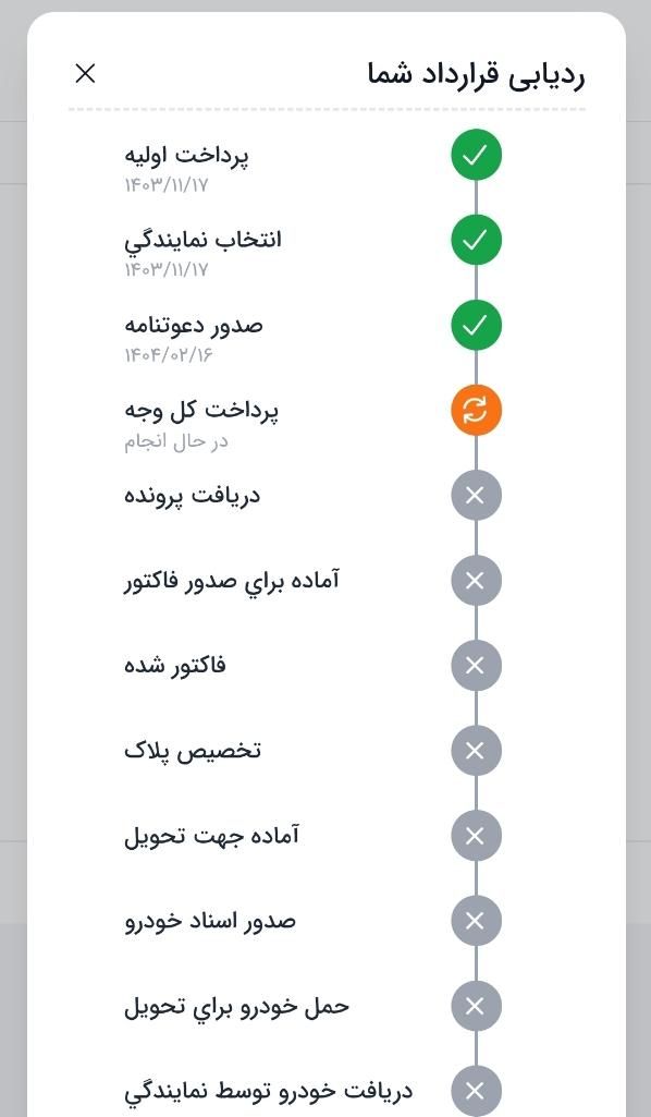حواله ۲۰۷ دنده پانوراما|خودرو سواری و وانت|قرچک, |دیوار
