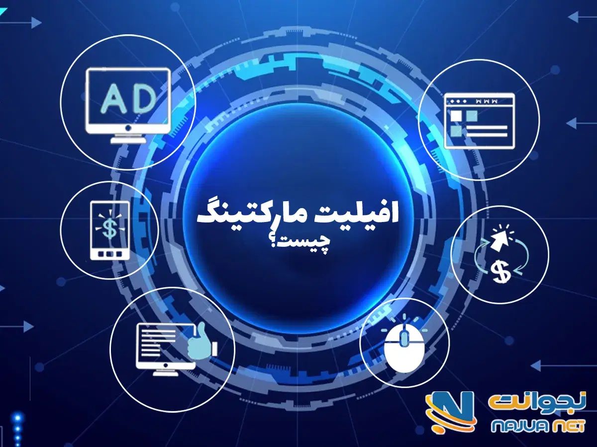 جذب نمایندگی آنلاین مارکت|استخدام بازاریابی و فروش|تهران, شهرک چیتگر|دیوار