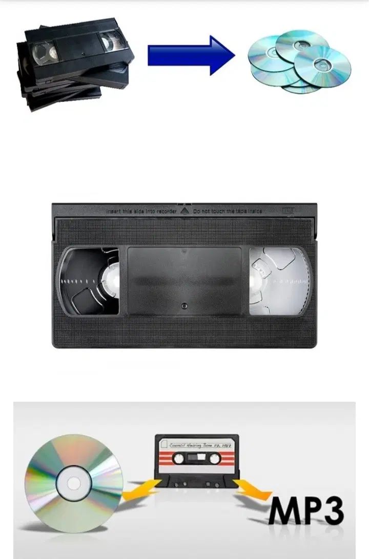 تبدیل انوال فیلمهای قدیمی به dvd یا فایل|فیلم و موسیقی|اصفهان, نقش جهان|دیوار