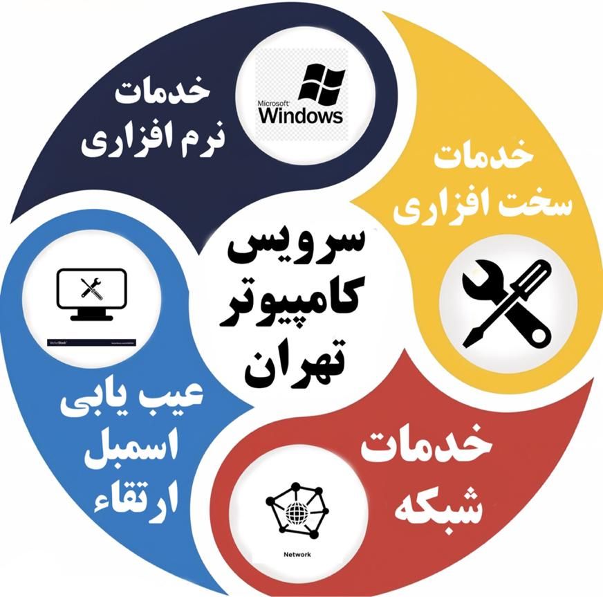 تعمیرات کامپیوتردرمحل-خدمات نصب ویندوز-تمام تهران|خدمات رایانه‌ای و موبایل|تهران, ونک|دیوار