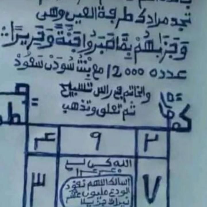 دعا و سرکتاب|کتاب و مجله مذهبی|اصفهان, چرخاب|دیوار