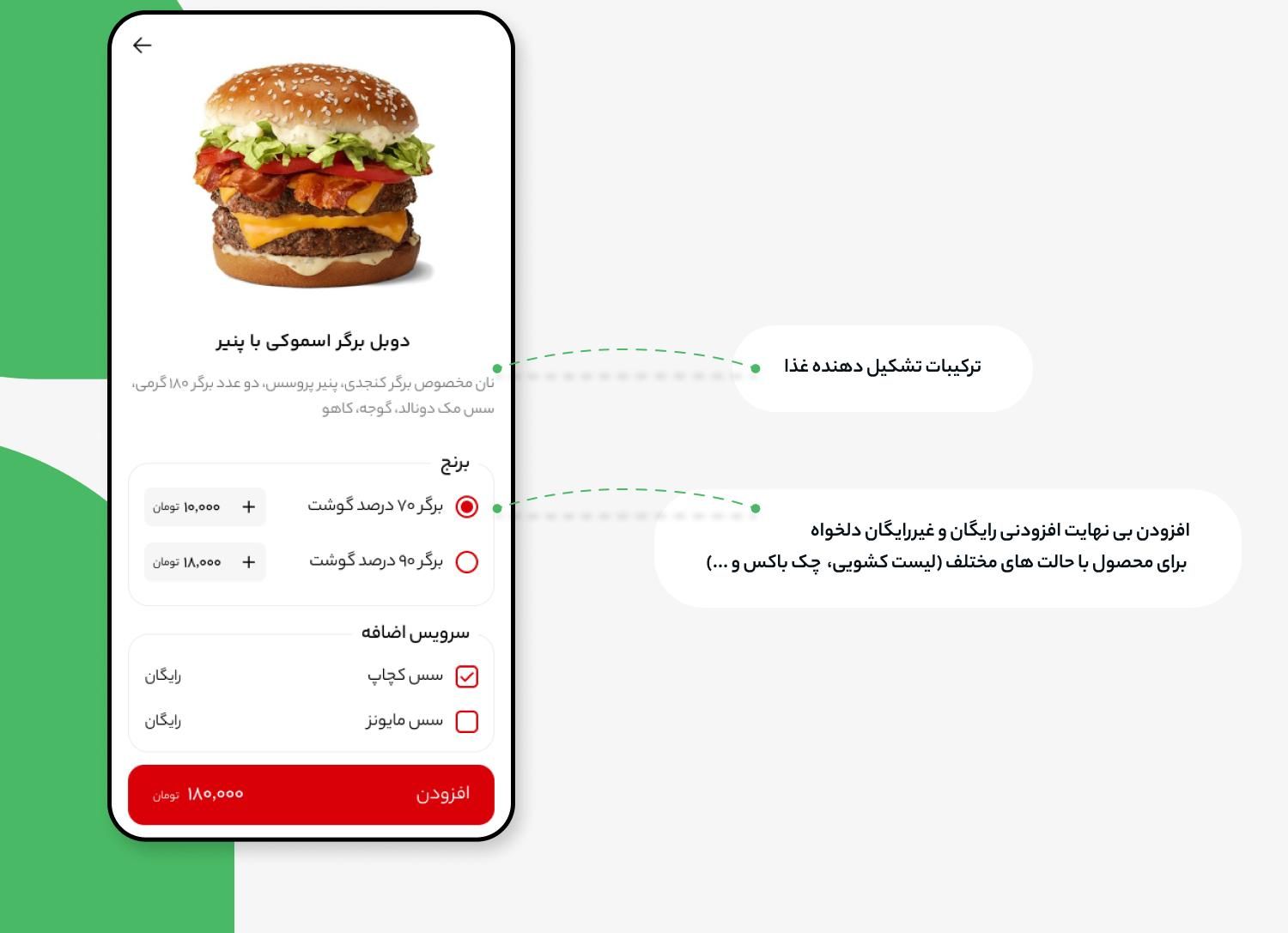 کیوسک سفارشگیر لمسی تاچ نرم افزار زعفران|کافی‌شاپ و رستوران|شیراز, ملاصدرا|دیوار
