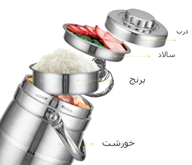 ظرف غذای سه طبقه استیل|ظروف نگهدارنده، پلاستیکی، یک‌بارمصرف|تهران, بازار|دیوار