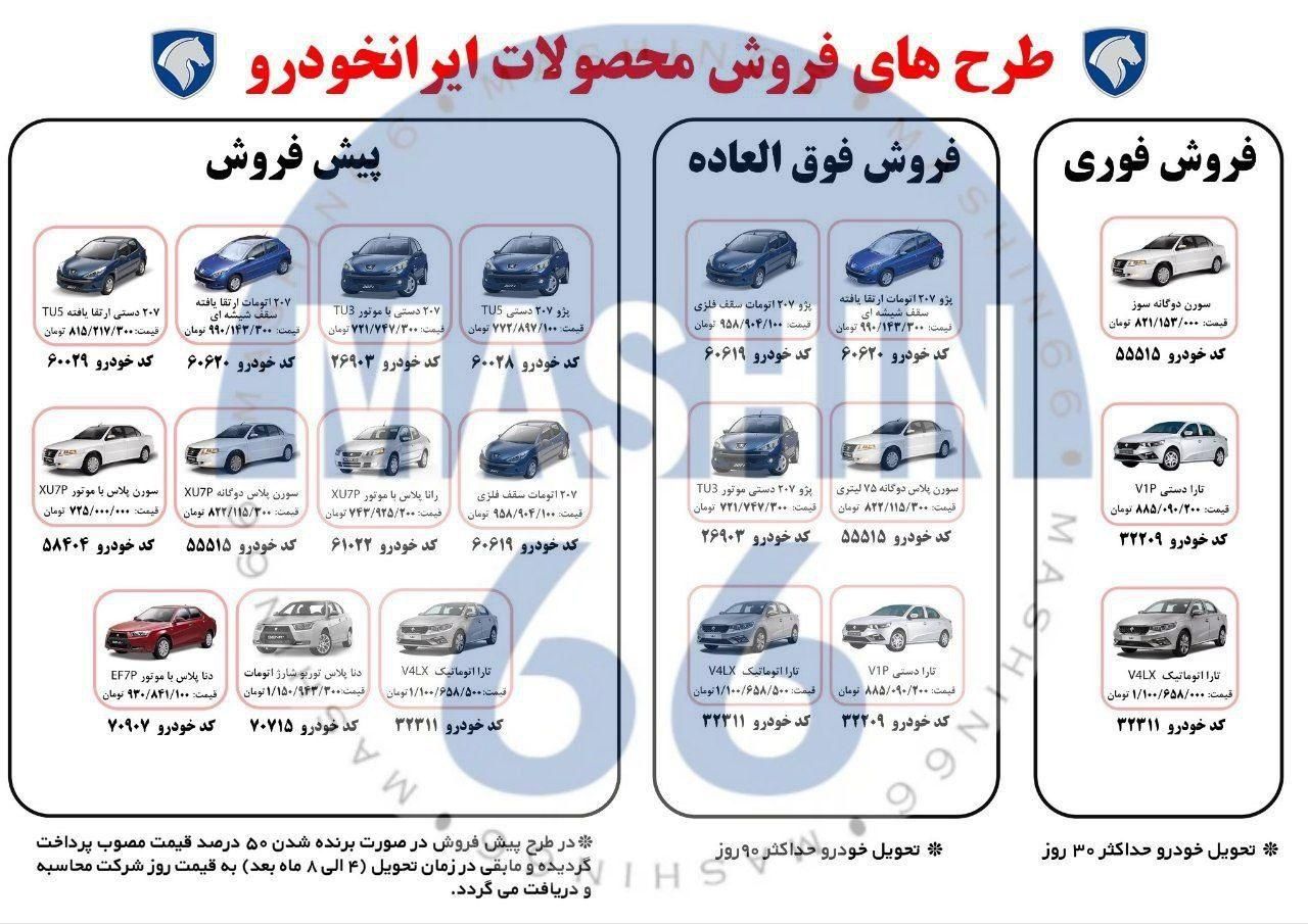 ثبت نام  ایران خودرو|خدمات رایانه‌ای و موبایل|مشهد, آبکوه|دیوار