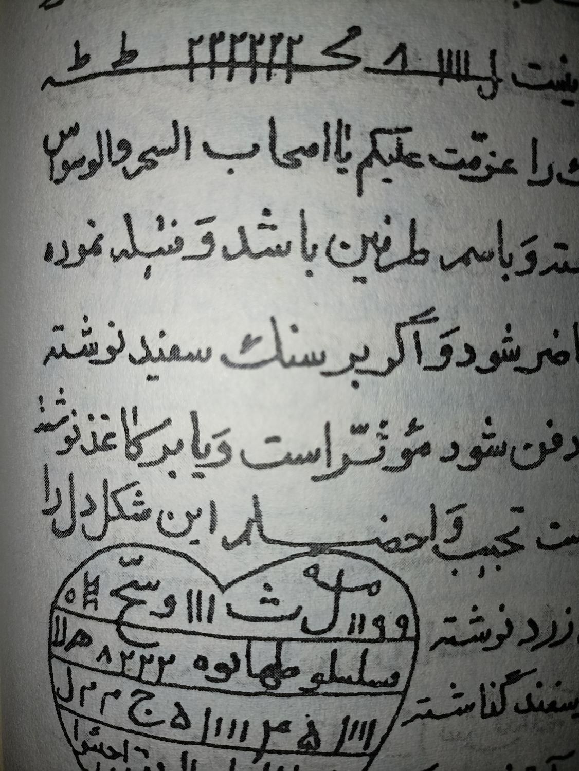 فروش کتاب بررسی تعویذ درتمام امور سرکتاب|کتاب و مجله مذهبی|تهران, امانیه|دیوار