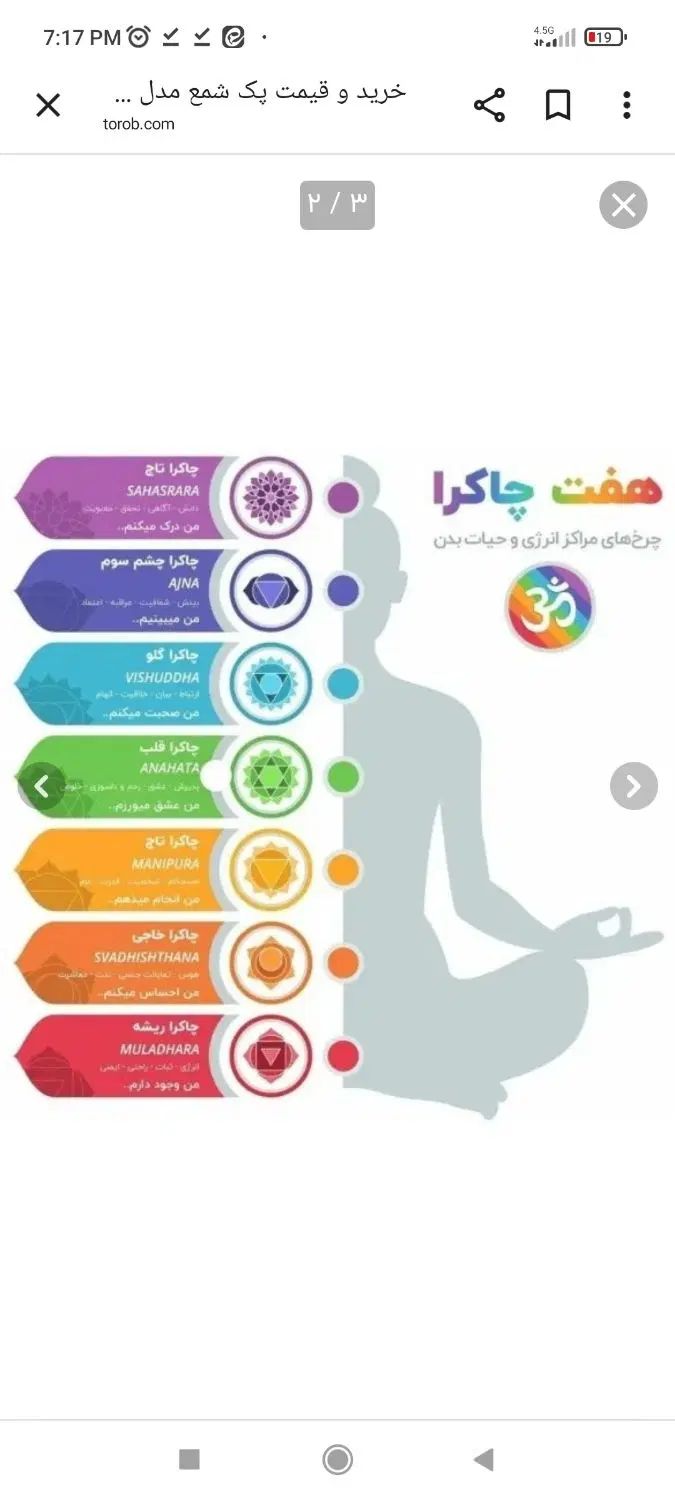 شمع هفت چاکرا|صنایع دستی و سایر لوازم تزئینی|اصفهان, پروین|دیوار