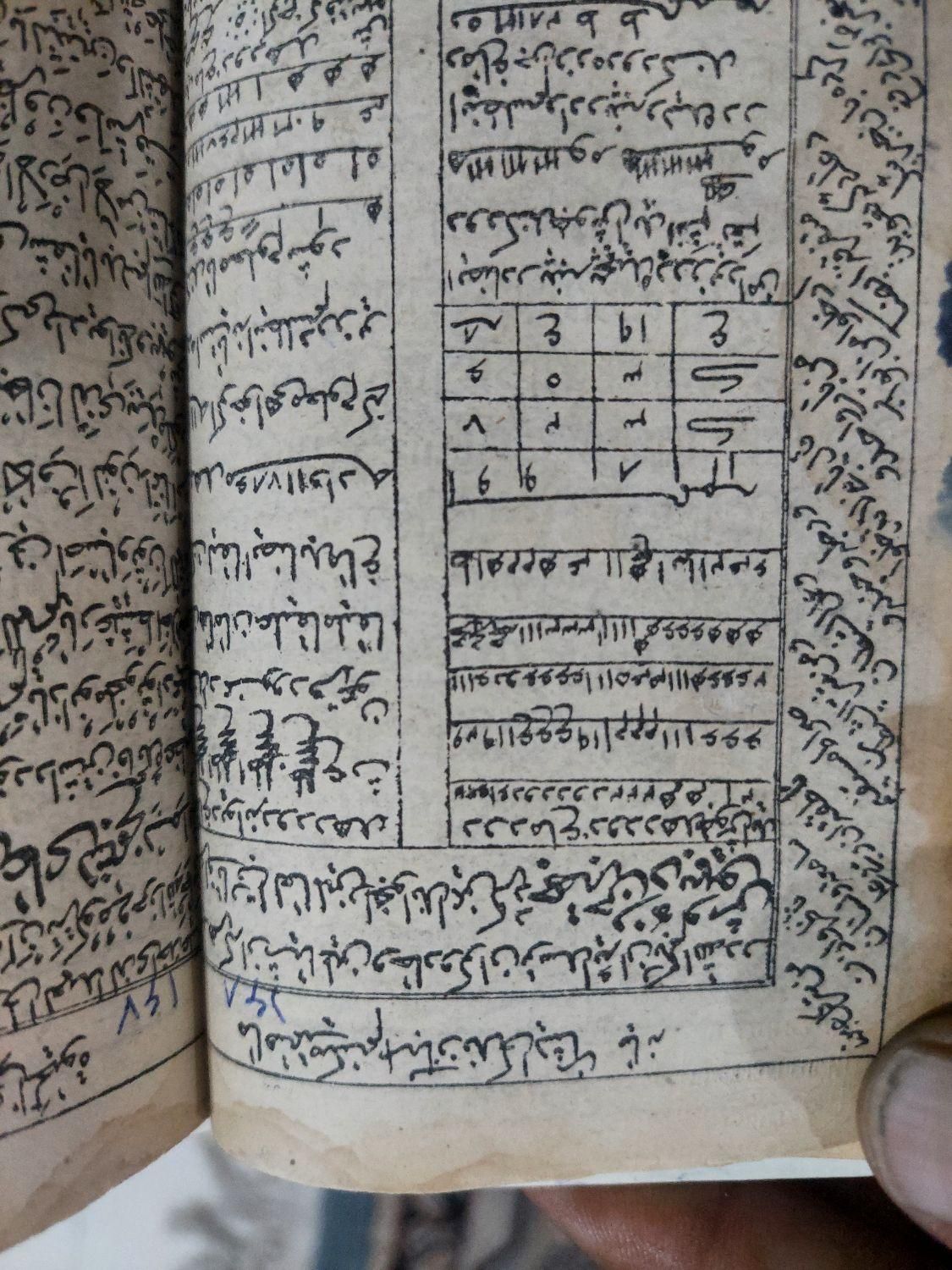 کتاب دعانویس واستخاره فروشی|کتاب و مجله مذهبی|مشهد, توس (بلوار توس)|دیوار