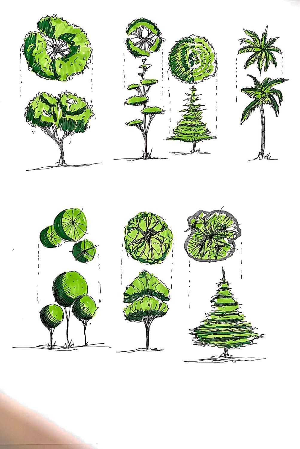 انجام پروژه های دانشجویی و اجرایی معماری|خدمات آموزشی|رشت, دیلمان|دیوار