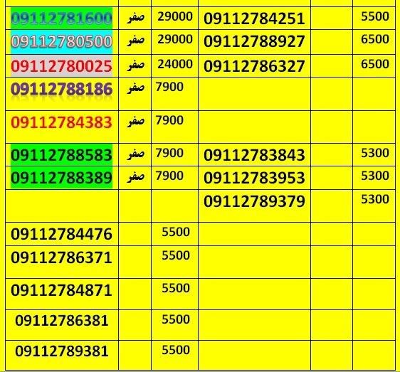 09112787567|سیم‌کارت|گرگان, |دیوار