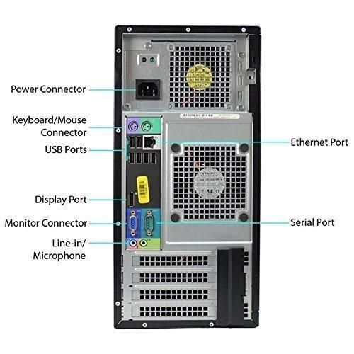 مینی کیس نسل 2 دل مدل Dell Optiplex 790MT|قطعات و لوازم جانبی رایانه|تهران, شهرک آزادی|دیوار