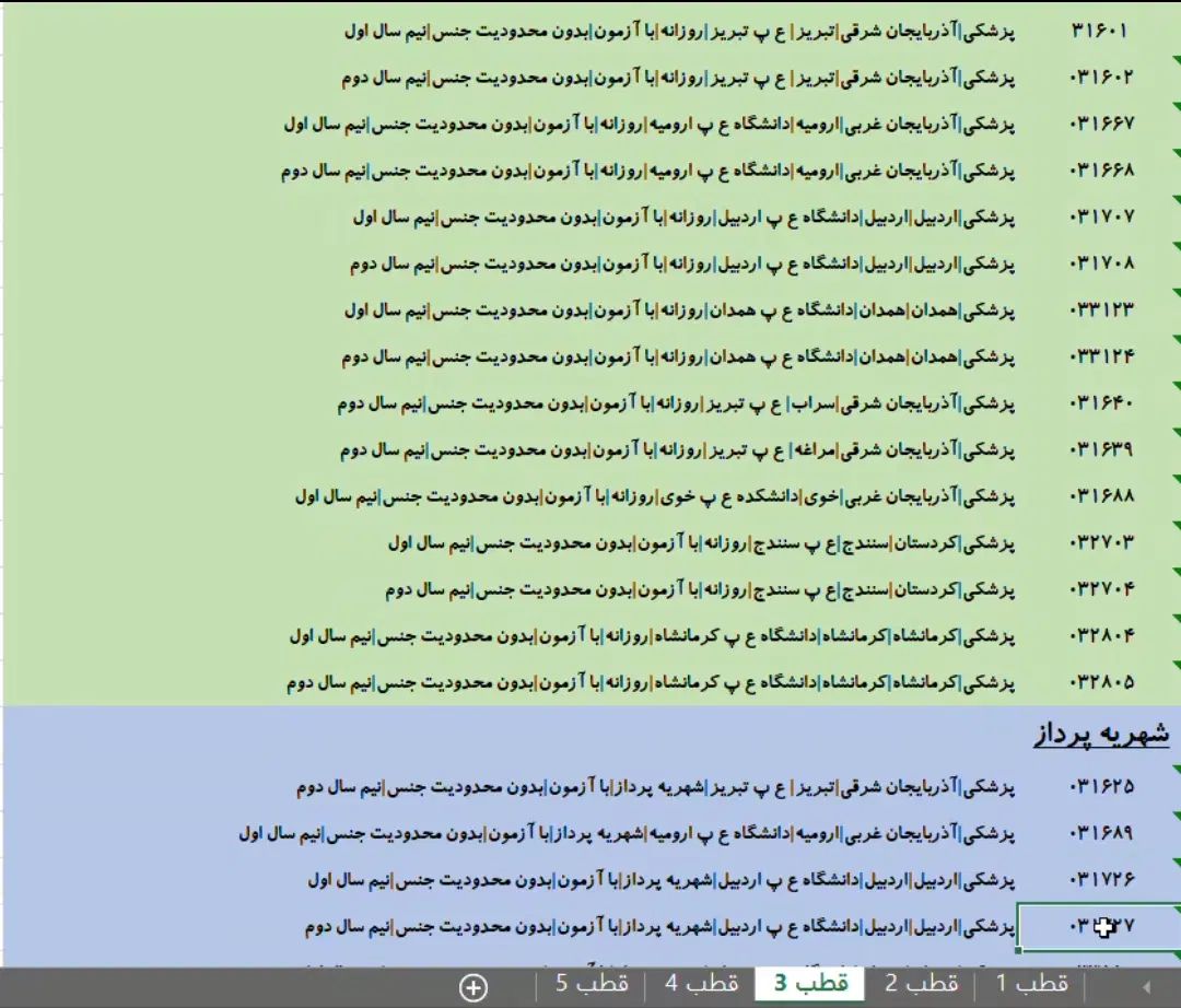 جذب نیروی دورکار استخراج انتخاب رشته پرداخت سریع|استخدام آموزشی|تبریز, |دیوار