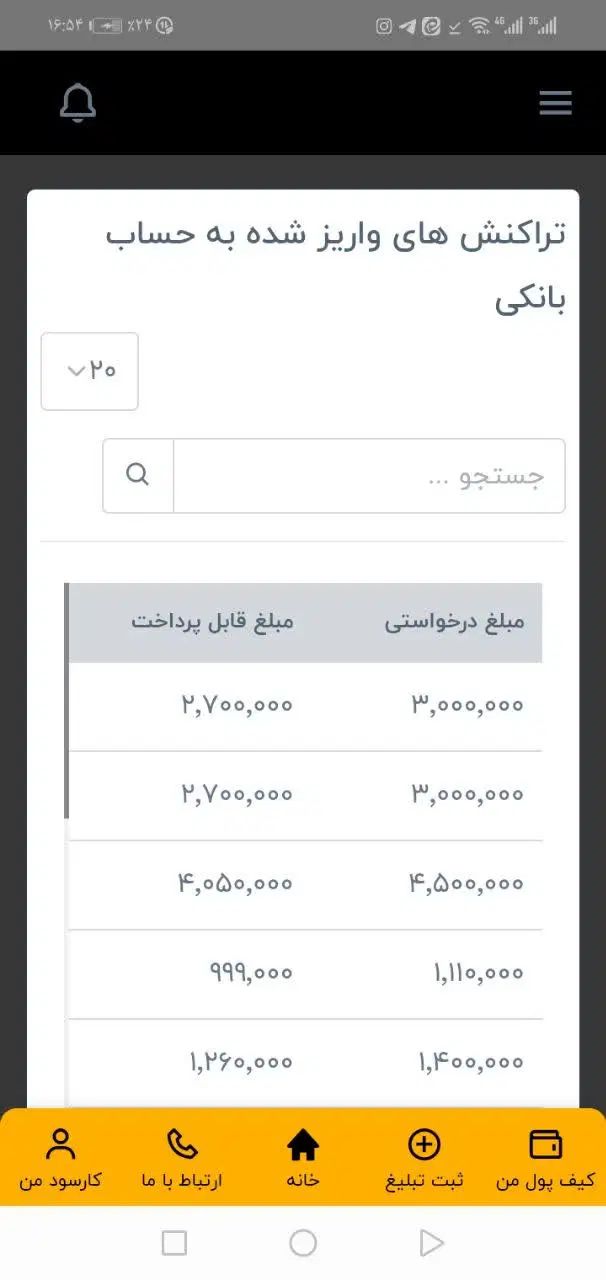 null