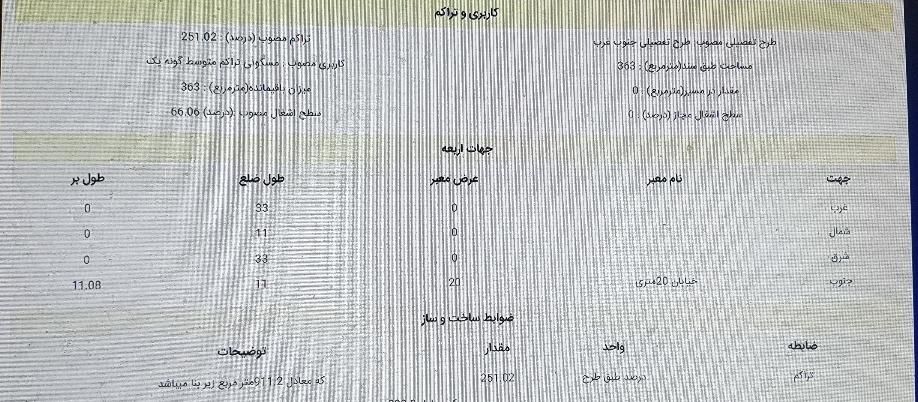زمین ۳۶۳ متری در هفت تیر ۴۰ ، مناسب ساخت|فروش زمین و ملک کلنگی|مشهد, هفت تیر (حافظ)|دیوار