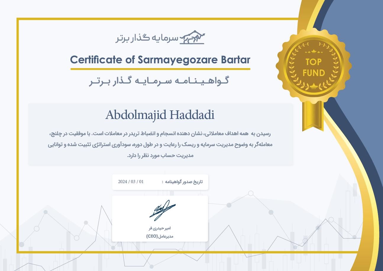 آموزش حرفه ای فارکس|خدمات آموزشی|کرمان, |دیوار