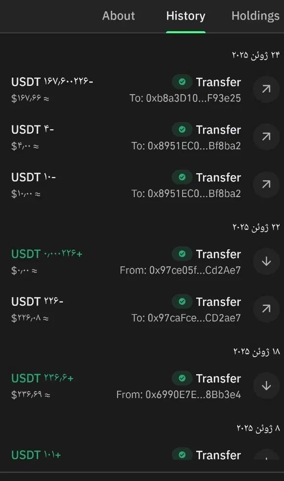 خریدوفروش تتر|قطعات و لوازم جانبی رایانه|تهران, استاد معین|دیوار