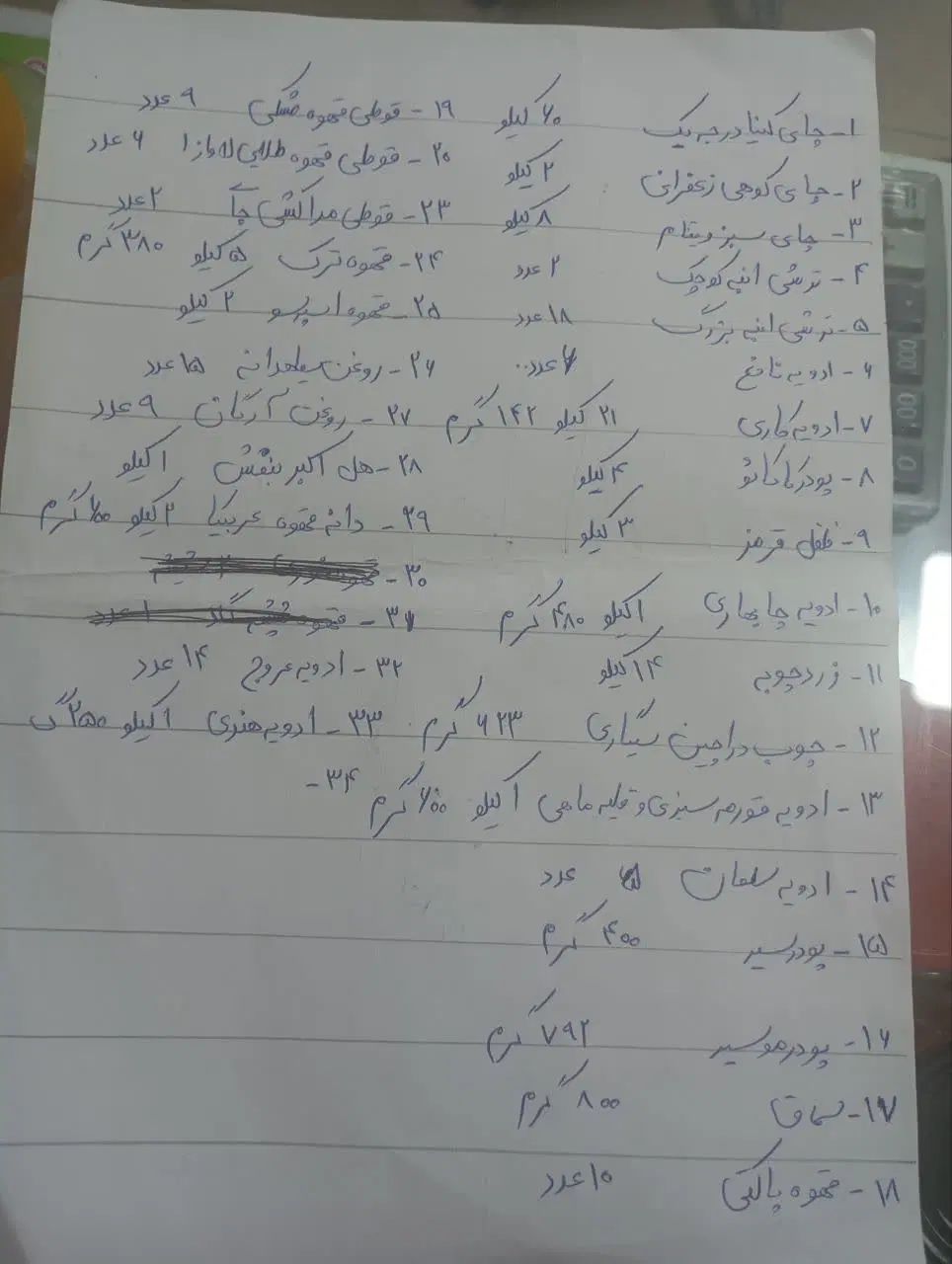 روغن سیاهدانه و آرگان و اقلام فروشی در عکس دوم|آرایشی، بهداشتی، درمانی|کرج, باغستان|دیوار
