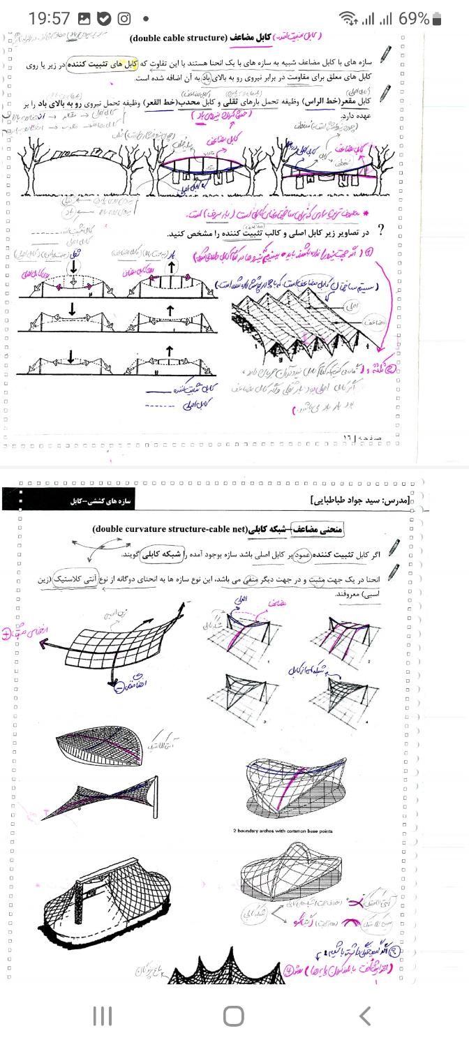 جزوه ارشدمعماری،دکترامعماری،مدیریت پروژه،معماری|کتاب و مجله آموزشی|تهران, آذری|دیوار