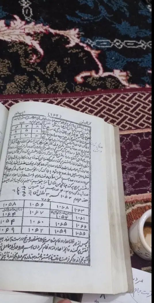 سرکتاب و امورات صبی|کتاب و مجله تاریخی|مشهد, ابوذر|دیوار
