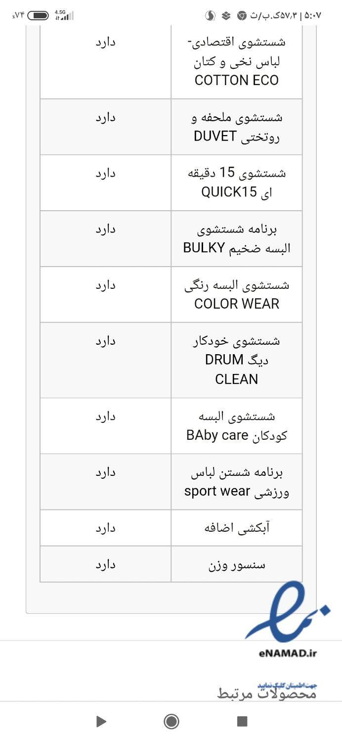 لباسشویی کنوود ۹ کیلو مدل ۶۹۴۱ فوری|ماشین لباسشویی و خشک‌کن لباس|مشهد, دانشجو|دیوار