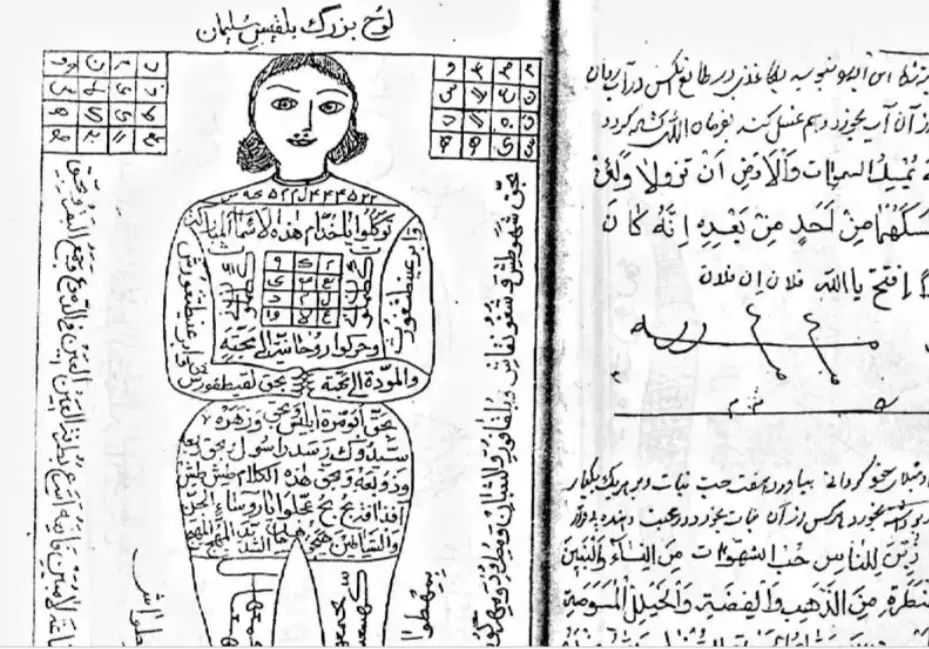 نوشتن دعا برای برآورده شدن خواستەها|کتاب و مجله مذهبی|تهران, پاسداران|دیوار