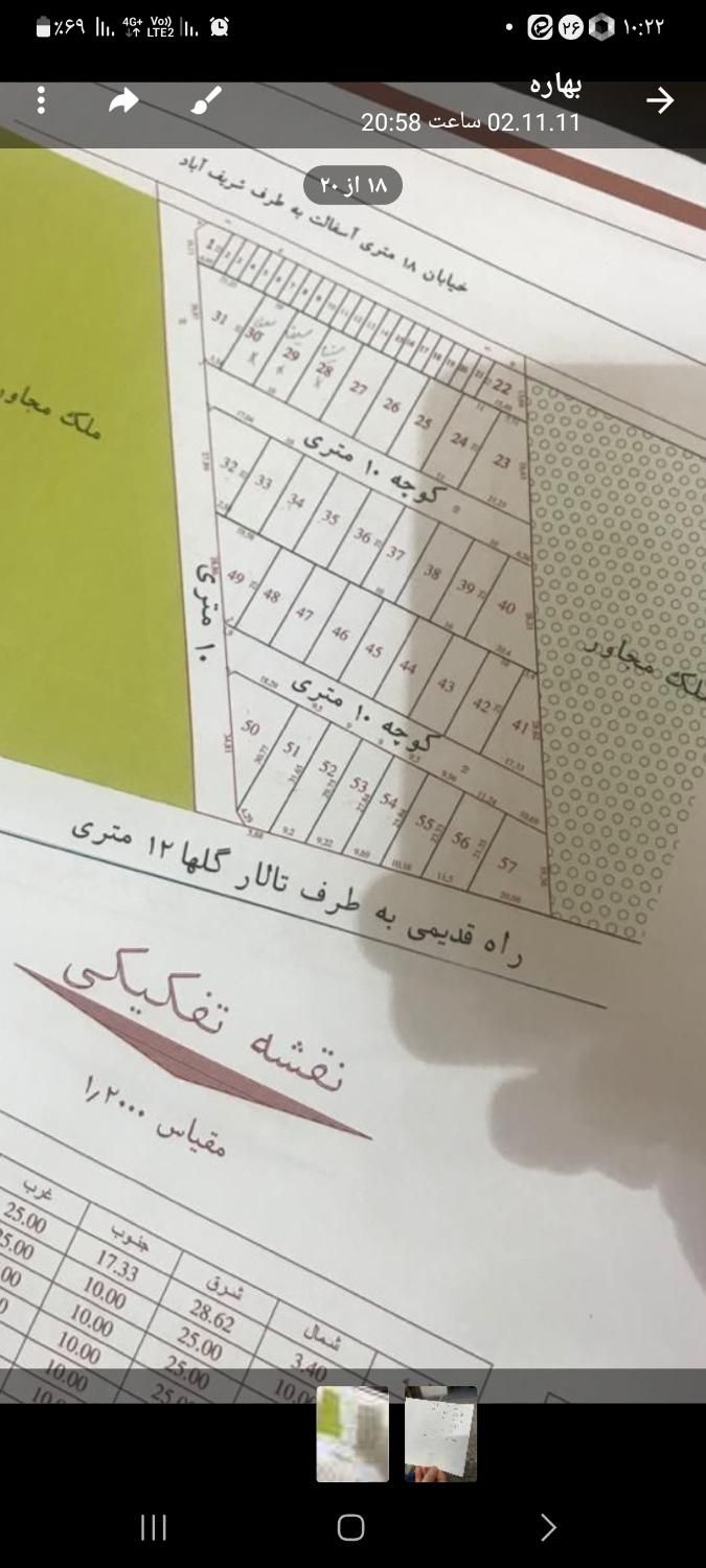 مسکونی  باسفهر جان اراضی بستان پیرا|فروش زمین و ملک کلنگی|سیرجان, |دیوار