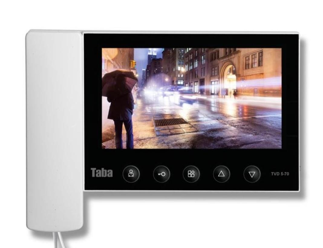 ایفون تصویری|صوتی و تصویری|شیراز, طلاب|دیوار