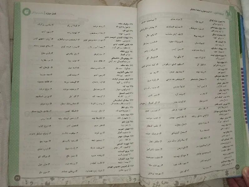 کتاب هوش کلامی ۱۰۰۱ تست (انتشارات مهر و ماه)|کتاب و مجله آموزشی|کرج, آسیاب برجی|دیوار