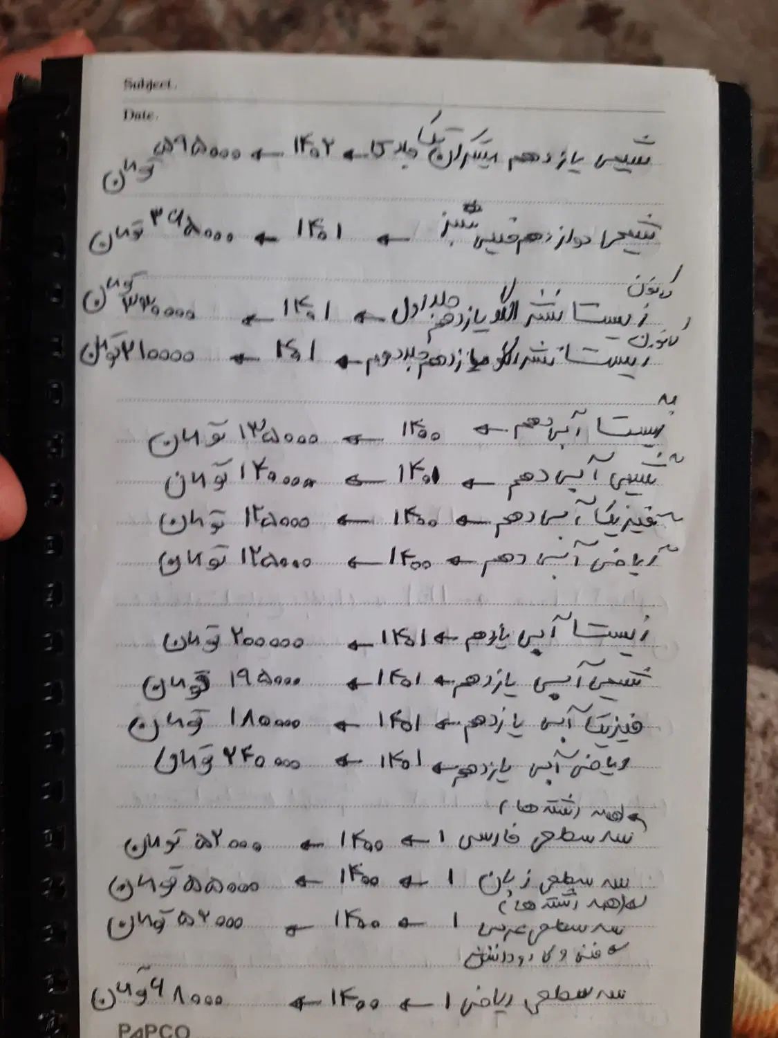 کتابها کمک آموزشی ششم و دهم یازدهم و دوازدهم تجربی|کتاب و مجله آموزشی|تهران, سهروردی|دیوار