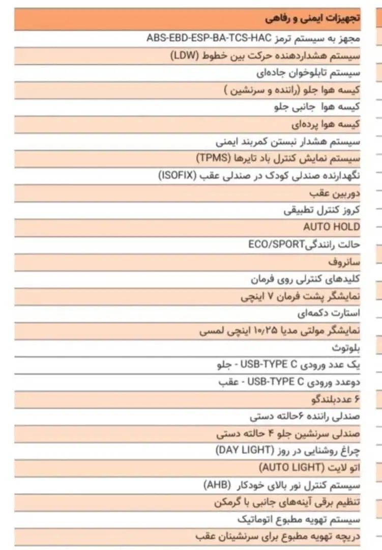 تویوتا کورولا ۱۸۰۰ الیت مدل ۲۰۲۳|خودرو سواری و وانت|تهران, محمودیه|دیوار