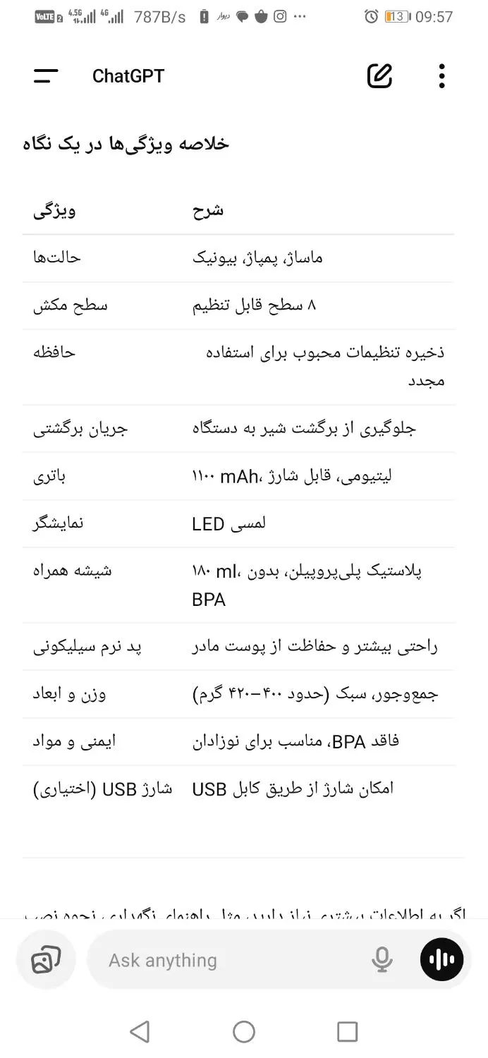 شیردوش برقی کیکابو سرنیتی نو و آکبند|اسباب و اثاث بچه|تهران, شهید فکوری|دیوار