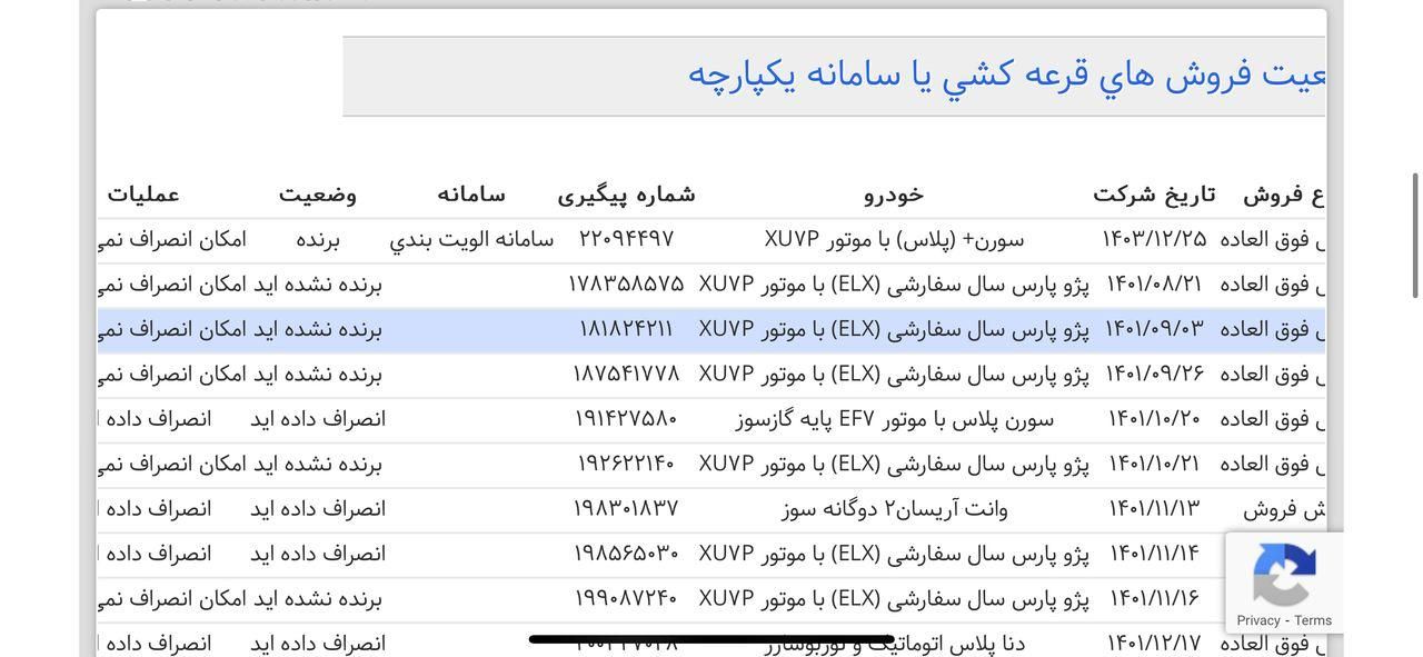 سمند سورن ELX، مدل ۱۳۹۰|خودرو سواری و وانت|اهواز, کوی علوی|دیوار