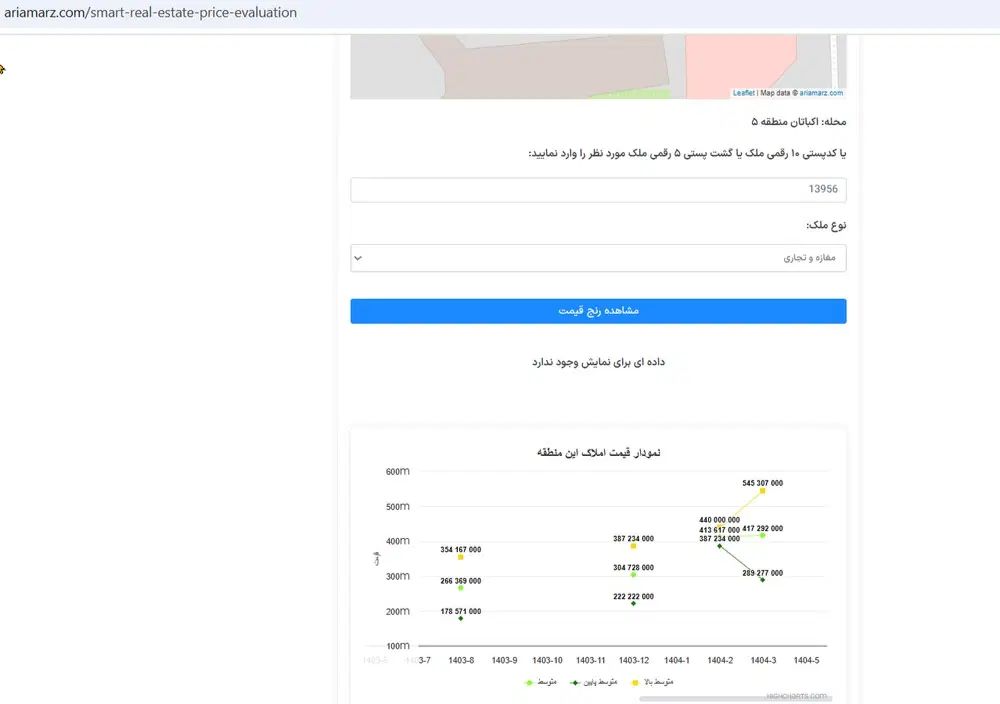 مغازه ۴۷ متر فاز یک اکباتان بازارچه جنوبی|فروش مغازه و غرفه|تهران, اکباتان|دیوار