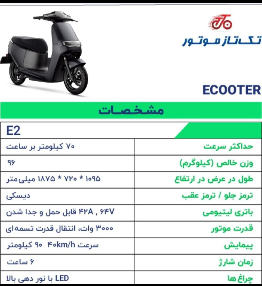 فروش موتور سیکلت برقی|موتورسیکلت|اصفهان, باغ کاران|دیوار