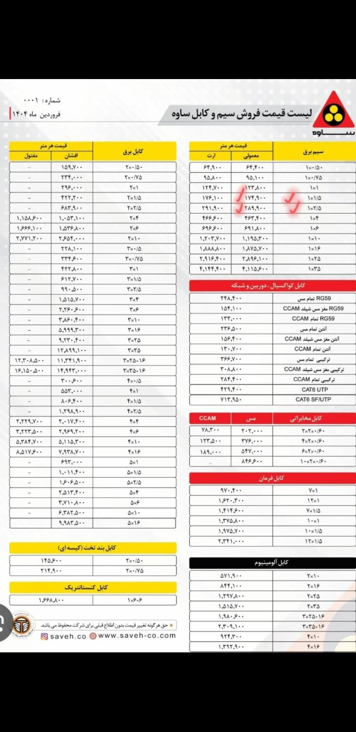 سیم برق تمام مس اصلی ساوه ، بالابر ، الوار ، بشکه|مصالح و تجهیزات ساختمان|شیراز, زرگری|دیوار