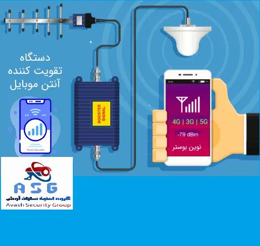 نصب و راه اندازی دستگاه تقویت آنتن موبایل و ups|خدمات پیشه و مهارت|چابهار, |دیوار
