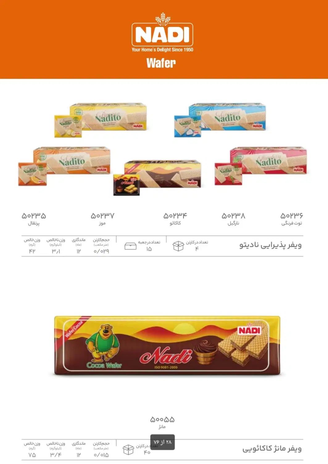 null